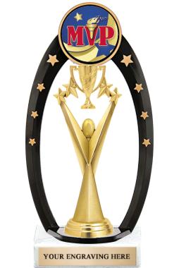 Search Results::Achievement - 1207-1