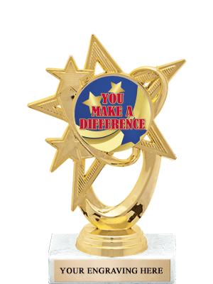 Search Results::Achievement - 1217