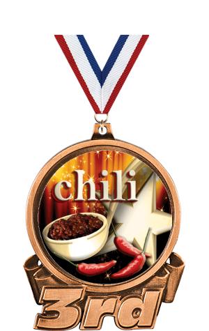 Search Results::Cooking - 113PR