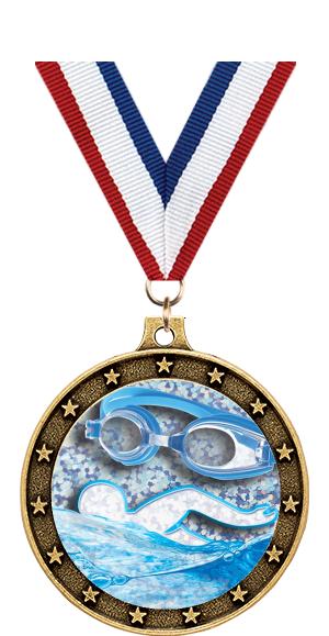 Search Results::Swimming - 08BKR