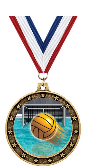 Search Results::WaterSports - 08BKR